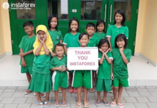 InstaForex and Peduli Anak Foundation give hope for better tomorrow to children around the world